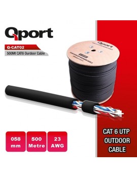 KABLO & AĞ AKSESUARI KABLO & AĞ AKSESUARI